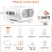 Portable Compressor Nebulizer for Adults & Kids - Personal Steam Inhaler for Breathing Problems - Buy Online on SooperMarket.com