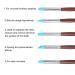 5pcs Dental Silicone Pen Set - Wooden Handle Blue Head Modeling Tools for Tooth & Manicure - International Shipping Available - Buy Online on SooperMarket.com