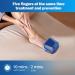 Nail Fungus Cleaning Device for Multiple fingers 905nm Infrared Light + 470nm Blue Light Highly Effective Treatment for Home Use Treat and effectively prevent (Navy) - Buy Online on SooperMarket.com