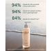 OSEA Anti-Aging Body Balm 5 oz - Hydrating and Nourishing Formula | 5 Fl Oz (Pack of 1) - Buy Online on SooperMarket.com