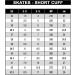 K2 Skates Women's Ice Skates Alexis Ice - Gray/Green EU 39.5 (UK 6 / US 8.5) - Shop Internationally! - Buy Online on SooperMarket.com