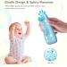Megainvo Electric Baby Nail File Trimmer with 10 Grinding Heads - Safe, Quiet, LED Light - Baby Nail Clippers for Newborns & Toddlers - Blue - Buy Online on SooperMarket.com