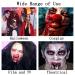Yeweian Fake Blood Scar Wax SFX Makeup Kit - Halloween Stage Monster Zombie Vampire Special Effects - Coagulated Blood Gel - 50g - Buy Online on SooperMarket.com