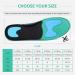 3angni Orthopedic Insoles for Heel Spur & Plantar Fasciitis - Comfort Inlays for Flat Feet - Men & Women - EU Sizes 44-47 (29.5cm) - Black - Buy Online on SooperMarket.com