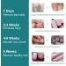 Blue Light Nail Fungus Laser Treatment Device with Timer for Home Use - Touch Screen Nail Repair - Buy Online on SooperMarket.com