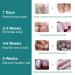 Touchscreen Nail Fungus Laser Treatment Device - Targets Damaged Toenails - Onychomycosis Treatment - Buy Online on SooperMarket.com