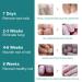 Nail Fungus Laser Treatment Device - Targets Damaged Toenails - Onychomycosis Therapy - Buy Online on SooperMarket.com