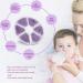 Gytera Hot Cold Breast Therapy Pads - Breastfeeding Essentials for Mastitis Relief & Postpartum Recovery - Reusable & Microwaveable - Buy Online on SooperMarket.com