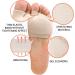 Heyu-Lotus Metatarsal Pads for Women and Men - Gel Ball of Foot Cushion Sleeves for Metatarsalgia Pain Relief and Support - Large Size - Buy Online on SooperMarket.com