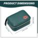 Small Makeup Bag with Mirror - Portable Lipstick Holder for Women | Red Lipstick Pattern & Dark Green Color - Holds 3 Lipsticks | Ideal Zippered Toiletry Bag for Travel - Buy Online on SooperMarket.com
