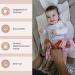 Mimuselina 2 Pack: Portable Baby Diaper Pad & Diaper Bag - Water-Repellent Foldable Dirt-Repellent - Ideal for On-the-Go Parents - Rose Dandelion Design - Buy Online on SooperMarket.com