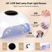 20pcs Gel Nail Polish Kit with 24W Nail Dryer Lamp - Professional Gel Manicure Set for Women and Girls - Buy Online on SooperMarket.com