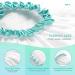 mikimini X-Large White Shower Cap for Long Hair - 12 inch Waterproof Washable Hair Cap for Women and Girls - Super Cute and Extra Large (Pack of 1) - Buy Online on SooperMarket.com