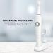 Conair OSCILL8 Rechargeable Power Toothbrush - Rechargeable Electric Toothbrush - Buy Online on SooperMarket.com