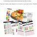 FIXBODY 7PCS Portion Control Containers - Color-Coded Labeled 21 Day Lose Weight System | Includes Use Guide, 21 Day Tracker, and Recipe Ebook - Buy Online on SooperMarket.com