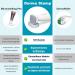 Derma Stamp Adjustable Professional Microneedling Pen Derma Roller with 120 Real Needles Dermapen Microneedling Roller for Face Body Hair Dermastamp 0.5 1 1.5 2 mm for Women Men - Buy Online on SooperMarket.com
