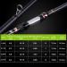 PLUSINNO Fishing Rod and Reel Combo - Carbon Fiber Telescopic Pole, Spinning Reel 12+1 Bearings, X-Full Kit, 2.7M, with Carrier Bag - Buy Online on SooperMarket.com