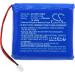 Battery Replacement for Pyle PRTPPBCM22BAT - High Quality Compatible Batteries | Fast International Shipping - Buy Online on SooperMarket.com
