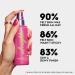 Urban Decay All Nighter Hyaluronic Acid Setting Spray - Waterproof & Long-lasting Luminous Finish Refreshing Watermelon Scent - 1 Fl Oz - Buy Online on SooperMarket.com