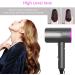 Slopehill 1800W Ionic Hair Dryer - Hot/Cool Wind Blow Dryer with 3 Attachments - ETL/UL/ALCI Safety - Dark Grey - Buy Online on SooperMarket.com