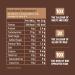 Slurrp Farm Sprouted Ragi Powder - Instant Healthy Wholesome Food 8.81 Oz - Buy Online on SooperMarket.com