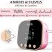 Double Electric Milk Pump - Pain-Free Silicone Breast Pump with 10 Storage Bags & Adapter - Rechargeable Portable Strong Suction (Rosa LU-01-B) - Buy Online on SooperMarket.com