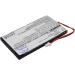 Replacement Battery for Palm M500/M505/M515 - 1350mAh 3.7V Compatible with IA1TB12B1 ICF383461 PA1371 - Buy Online on SooperMarket.com