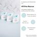 Snow Fox Skincare Arctic Breeze Rescue Mask - Hydrating Peppermint Oil & Aloe Vera for Skin Redness Relief | Post-Sun Recovery | Organic Cotton 5 Pack - Buy Online on SooperMarket.com