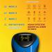 2023 Powerful Ultrasonic Pest Repeller with LCD - Indoor/Outdoor Rodent Control - Electronic Rat, Mouse, Bat, Squirrel Repellent - Electromagnetic Waves - Blue - Buy Online on SooperMarket.com