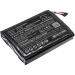 Battery Replacement for Ring Stick Up Cam B15169