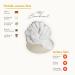 High-Quality Handprint Set - Ideal Partner Gift & Wedding Keepsake | All-in-One Plaster Print Set for Couples Families Children & Babies - Made in Germany - Buy Online on SooperMarket.com