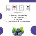 Thames Tea Tubebox - Premium Flavoured Loose Leaf Tea | Luxury British Fruit & Herbal Tea Collection - Buy Online on SooperMarket.com