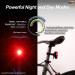CYGOLITE Hotshot 2 Watt Bike Taillight | High Power, 6 Modes, USB Rechargeable | Compact & Water Resistant | Ideal for Busy Roads - Buy Online on SooperMarket.com