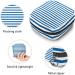 Blue & White Stripes Sanitary Napkin Storage Bag | Menstrual Cup & Nursing Pad Holder | Portable Period Pouch for Women & Teen Girls - Multi-Colored | 1Pc - Buy Online on SooperMarket.com