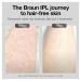 Braun Silk Expert Pro 3 PL3221 IPL Hair Removal System for Women and Men | FDA Cleared for Body & Face | Head-to-Toe Usage | Includes 3 Extra Caps - Buy Online on SooperMarket.com