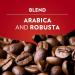 Lavazza Qualita Rossa Ground Coffee Blend Bag Espresso Medium Roast 12 x 250g Bricks - Perfect for Coffee Lattes Cappuccino and More - 3KG Ground Coffee - Buy Online on SooperMarket.com