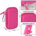 Protective Cover for Cardiacia 1L & 6L Personal EKG Monitor | Storage Holder for Heart Rate Knife | Organize Your Heart Monitor - Rose Red - Buy Online on SooperMarket.com