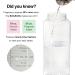 BellyBottle Pregnancy Water Bottle Tracker - BPA-Free, First Trimester Must-Have, Gifts for Women, Nausea Relief Essentials + Stickers & Straw - Buy Online on SooperMarket.com