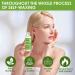 Demine Pre and Post Wax Care Kit - Professional Women's Waxing Kit with Cleanser, Remover Oil, and Aloe Vera Gel - Buy Online on SooperMarket.com