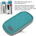 Kadimendium Insulin Cold Storage Bag Portable Insulin Cool Bag Eco Friendly Waterproof for Patient Care(Green) - Buy Online on SooperMarket.com