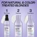 Redken Blondage High Bright Pre Treatment - Brightens Blonde Hair Instantly - Vitamin C Enhanced 8.5oz - Buy Online on SooperMarket.com