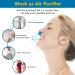 2-in-1 Blue Snoring Stopper: Anti Snoring Nose Clip & Air Purifier | Stop Snoring, Improve Sleep Quality | Men & Women - Buy Online on SooperMarket.com