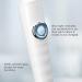 Conair OSCILL8 Rechargeable Power Toothbrush - Rechargeable Electric Toothbrush - Buy Online on SooperMarket.com