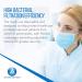 Buy Dynarex Procedure Masks - Disposable Triple-Pleated Face Masks with Ear Loops - 50 Blue Medical Masks for Hospital Use | Fast International Shipping - Buy Online on SooperMarket.com