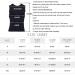 Buy SMATSTYLE Men's Sleeveless Compression Shirt - Breathable Quick Dry Baselayer Tank Top for Running & Fitness - Black - Buy Online on SooperMarket.com
