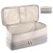 Hair Dryer Bag Dual Layer Hair Dryer Case Waterproof Zippered Blow Dryer Bag with Top Handle Portable 15.4x5.5x5.5in Hair Dryer Travel Bag Hair Tools Organiser