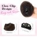 REECHO 2 PCS Mini Claw Clip in Messy & Cat Ears Hair Bun Extensions Wig Accessory Updo Hairpieces for Women Girls (Pack of 2-3.5" Wavy Deep Brown) Pack of 2 - 3.5" Wavy Deep Brown - Buy Online on SooperMarket.com
