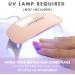 MOYOU LONDON Gel Nail Strips Set with Free UV Lamp - Easy Apply & Remove for Salon-Quality Manicure - Buy Online on SooperMarket.com
