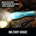 Gorilla Grip LED Tactical Flashlight - Ultra Bright, High Lumens, 5 Modes, Long Lasting, Water Resistant - 750 FT Zoom, Camping and Emergency Gear (Turquoise) - Buy Online on SooperMarket.com