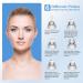 Hohotti Blackhead Remover Vacuum with Camera | USB Rechargeable Pore Vacuum for Face | 6 Suction Heads & 5 Modes | Acne Extractor Tool Kit - Buy Online on SooperMarket.com